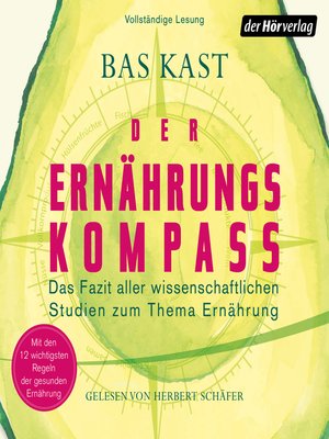cover image of Der Ernährungskompass